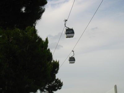 El telefèric de la Expo
